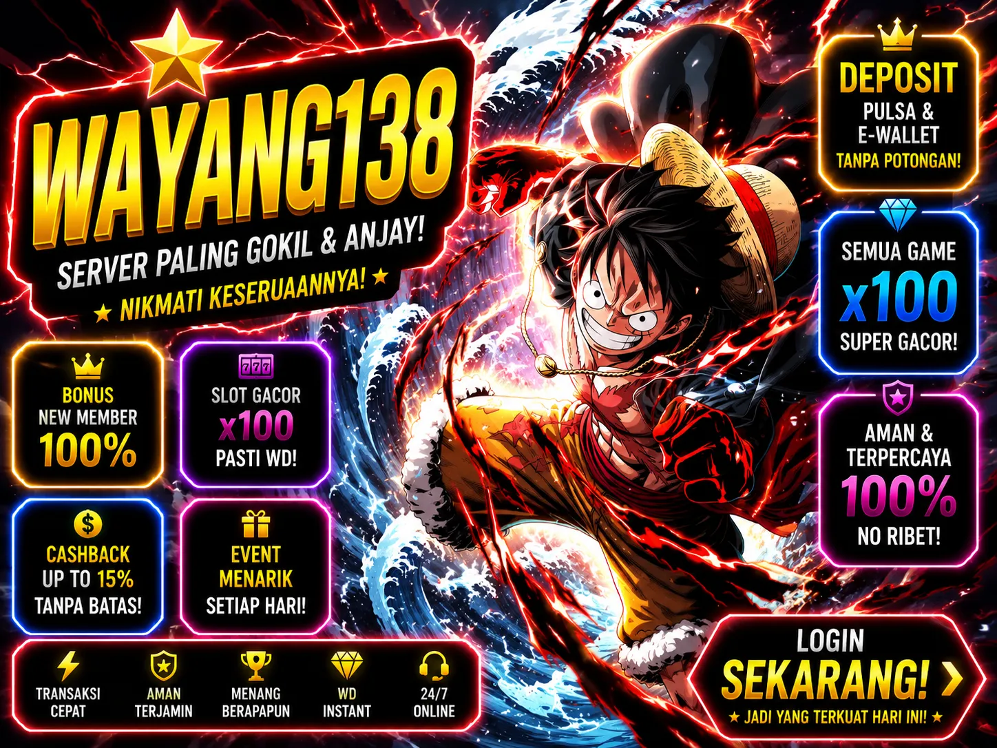 Wayang138 : Analisis Tren Game Online Popular Global